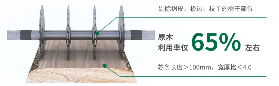 兔宝宝细木工板